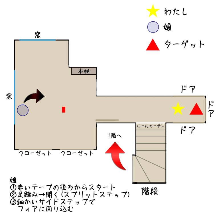 【娘とテニス48日目】ボールを足とラケットで挟んで拾ってみた
