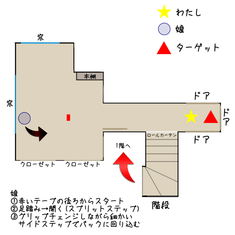 【娘とテニス48日目】ボールを足とラケットで挟んで拾ってみた